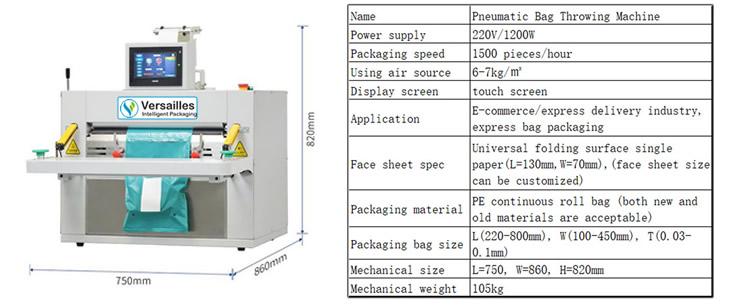 Pneumatic Bag Throwing Machine